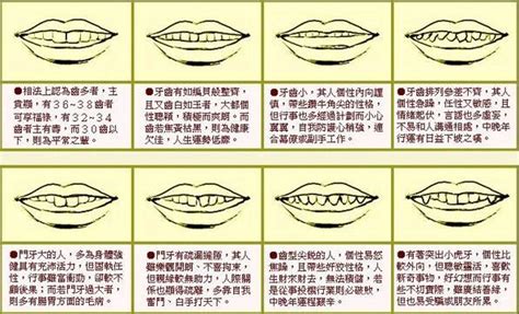 鬼牙面相|面相：从牙齿看你的全面运势(图)